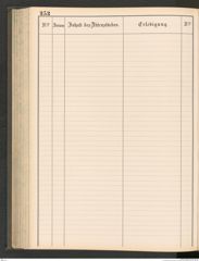 k.k. naturhistorisches Hofmuseum, Protokollbuch Intendanzakten 1883-1885, Seite 258
